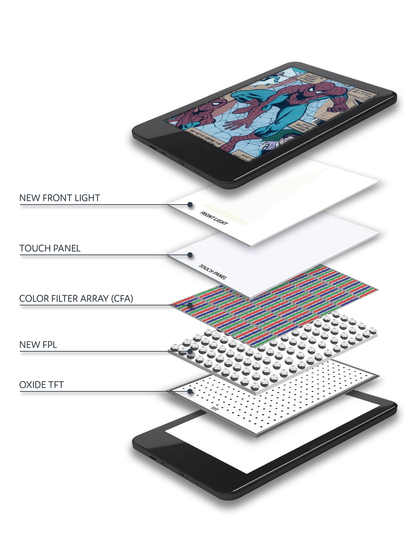 E Ink Kaleido 4 display specs and performance